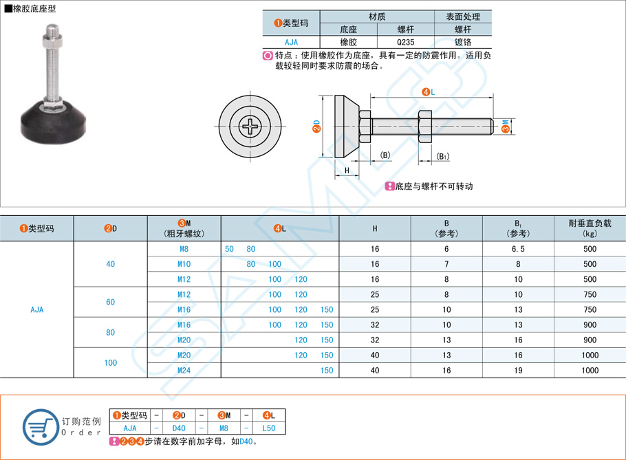 橡膠底座防震腳杯怎么安裝使用 橡膠底座防震腳杯怎么安裝使用