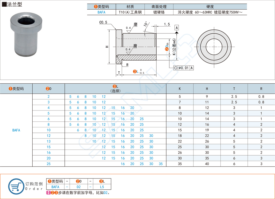 哪些行業(yè)或領域會大量使用直柱型精密襯套 哪些行業(yè)或領域會大量使用直柱型精密襯套