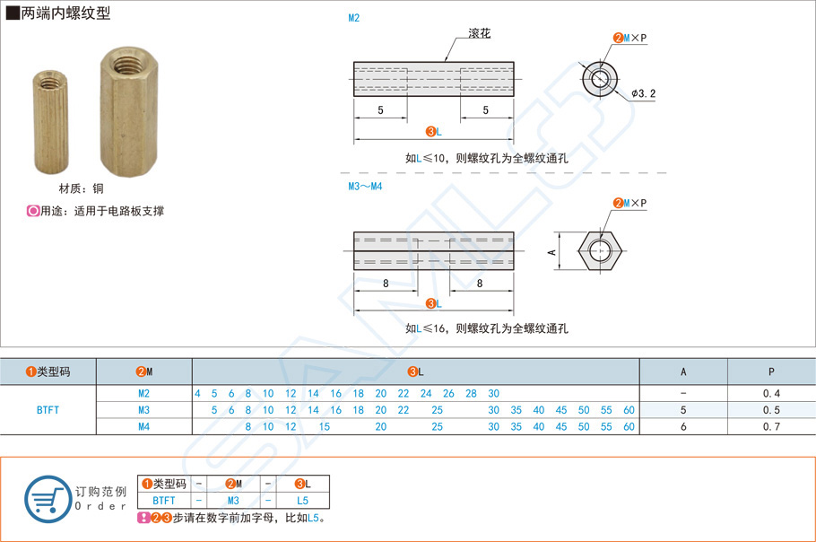 兩端內(nèi)螺紋型銅支柱的作用 兩端內(nèi)螺紋型銅支柱的作用