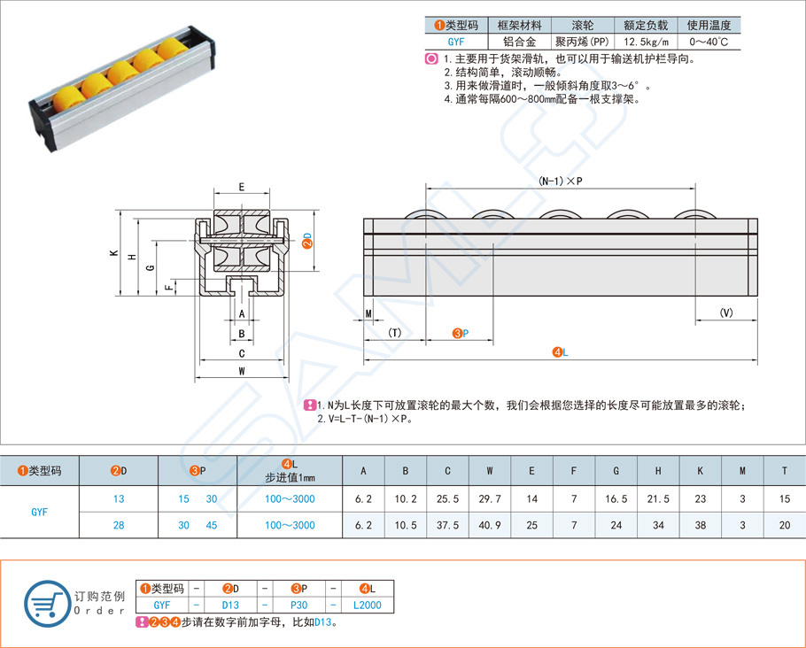流利條在超市和零售店的貨架中應(yīng)用方案 流利條在超市和零售店的貨架中應(yīng)用方案