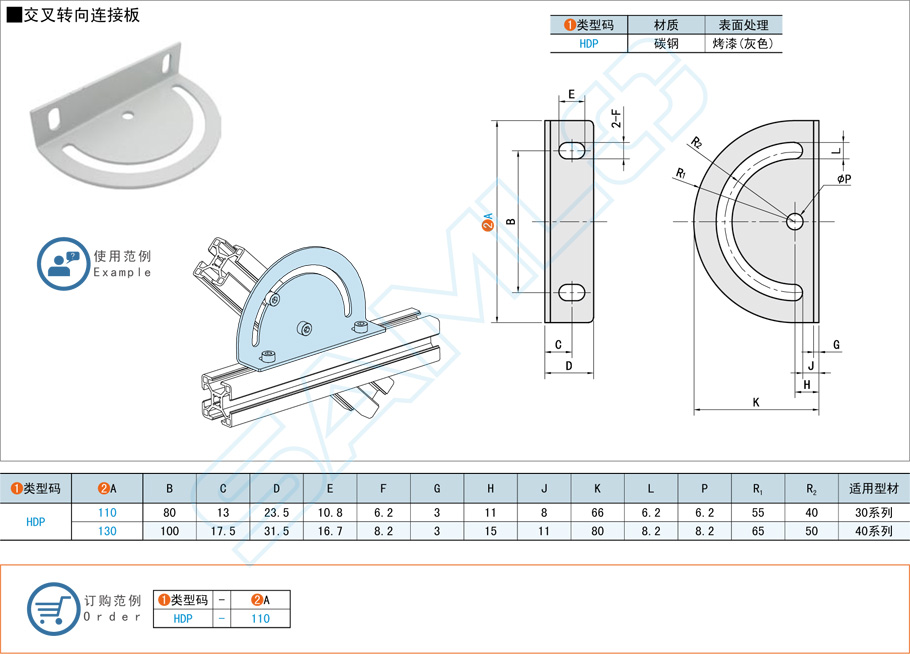 交叉轉(zhuǎn)向連接板用在什么地方 交叉轉(zhuǎn)向連接板用在什么地方