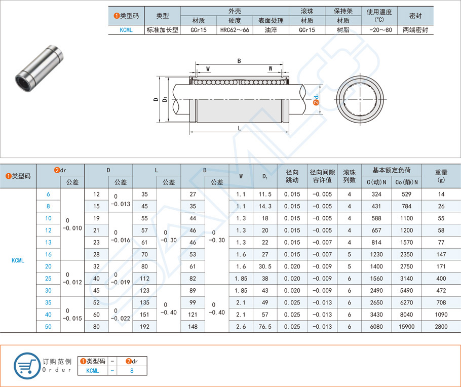 直線軸承在數(shù)控機床設(shè)備的應(yīng)用方案 直線軸承在數(shù)控機床設(shè)備的應(yīng)用方案