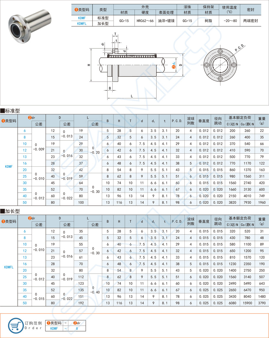嵌入法蘭直線軸承的壽命是多久 嵌入法蘭直線軸承的壽命是多久