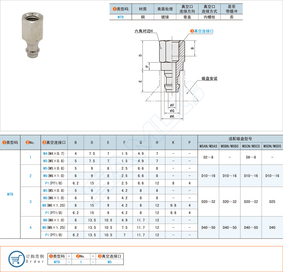 真空吸盤支架是什么，有什么用