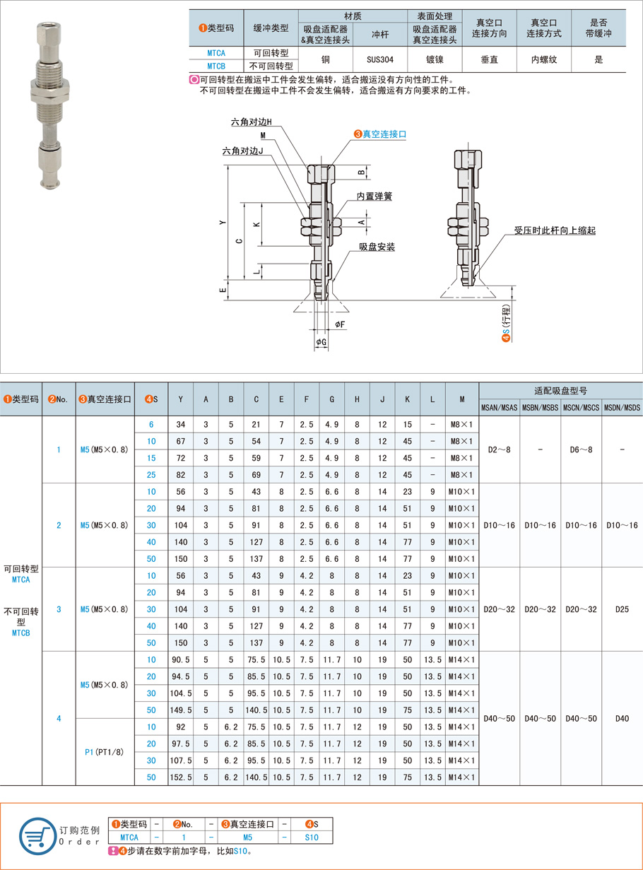吸盤支架最常見的應用問題