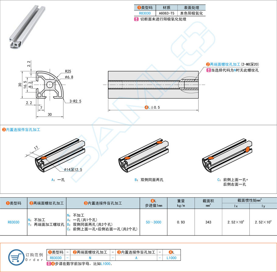 30系列鋁合金型材在房屋裝修的應用