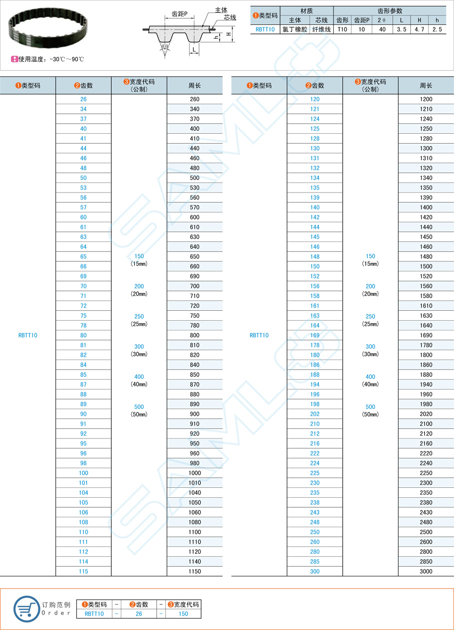 同步帶傳動精度能達到多少 同步帶傳動精度能達到多少
