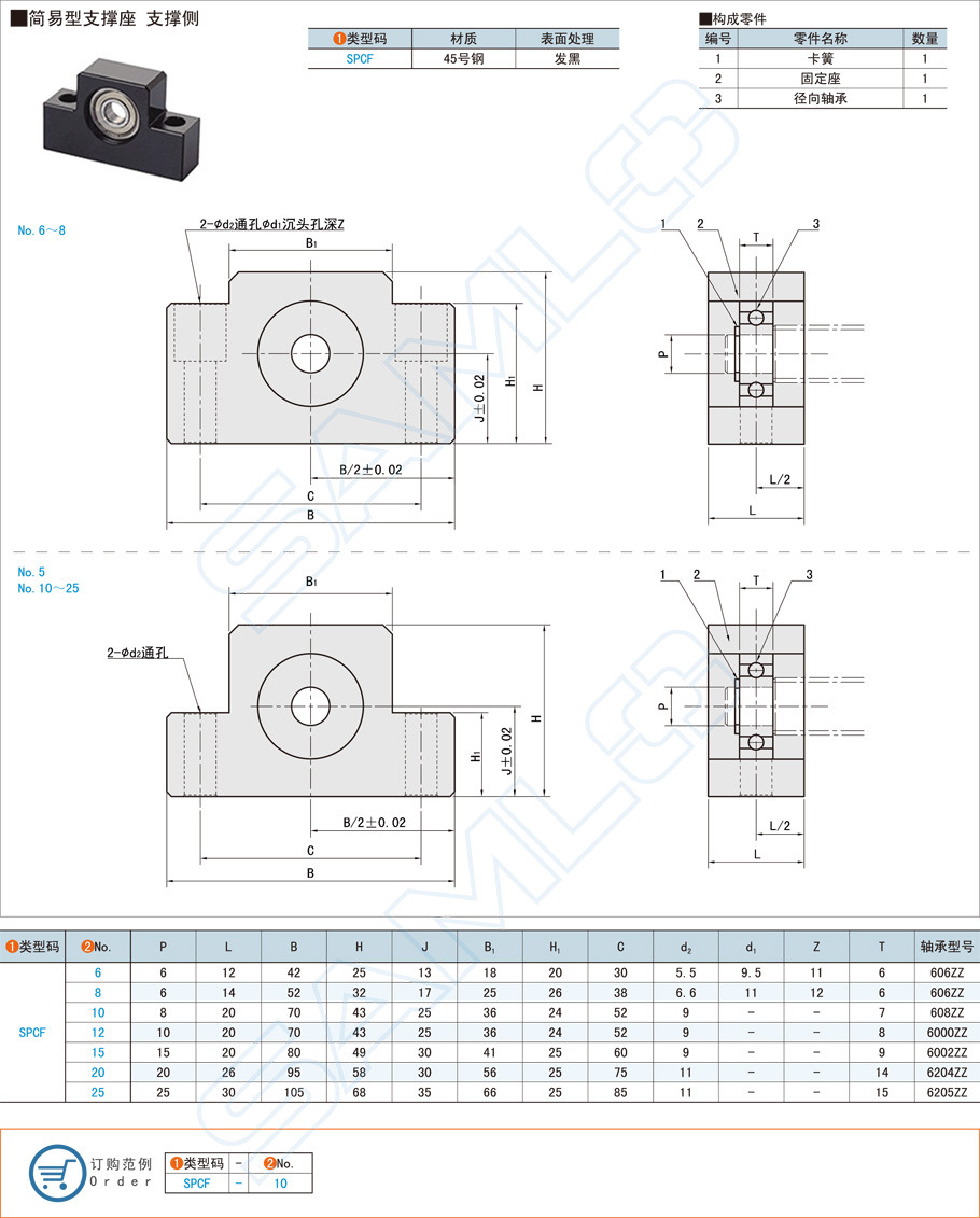 簡(jiǎn)易型絲杠支撐座的構(gòu)成零件 簡(jiǎn)易型絲杠支撐座的構(gòu)成零件