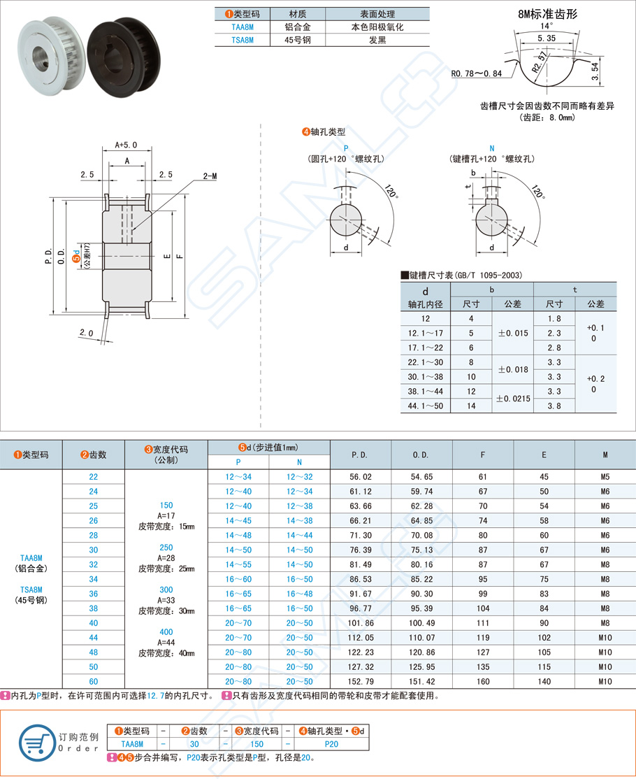 高扭矩同步帶輪在汽車發(fā)動(dòng)機(jī)的應(yīng)用方案 高扭矩同步帶輪在汽車發(fā)動(dòng)機(jī)的應(yīng)用方案