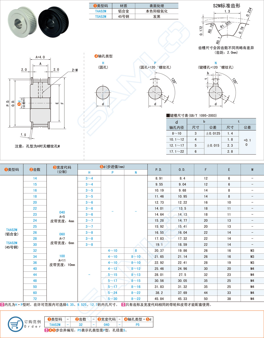 45號(hào)鋼同步帶輪的常見(jiàn)問(wèn)題