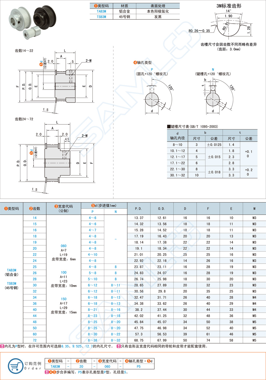 帶凸肩型高扭矩同步帶輪的特點(diǎn)應(yīng)用 帶凸肩型高扭矩同步帶輪的特點(diǎn)應(yīng)用