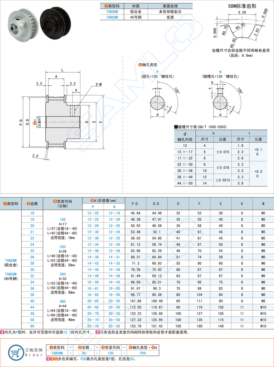 高扭矩同步帶輪在灌裝機(jī)上的應(yīng)用方案 高扭矩同步帶輪在灌裝機(jī)上的應(yīng)用方案
