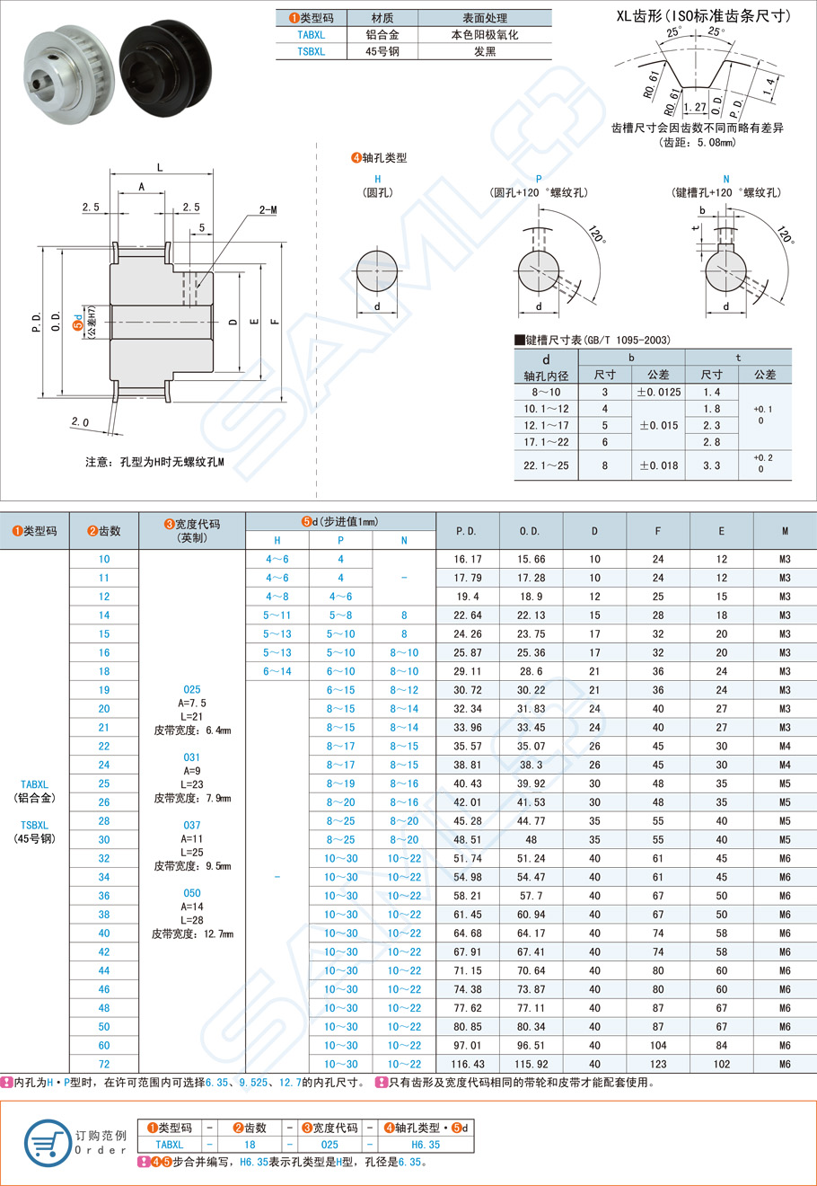 高扭矩同步帶輪的材料選擇指南 高扭矩同步帶輪的材料選擇指南