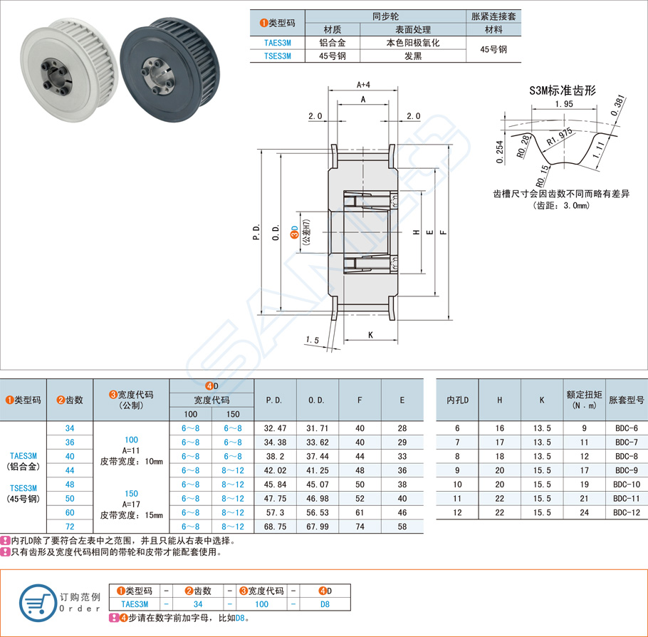 免鍵同步帶輪構(gòu)成與工作原理 免鍵同步帶輪構(gòu)成與工作原理