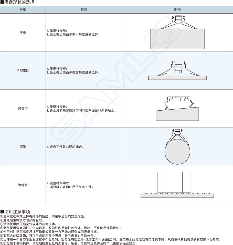 吸盤支架-垂直真空口帶緩沖型類型規(guī)格