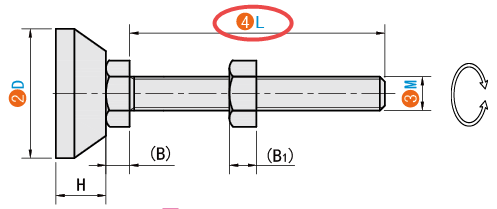 L（螺桿長(zhǎng)度）