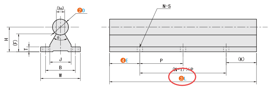 L（長(zhǎng)度）