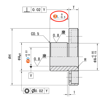 L（長(zhǎng)度）