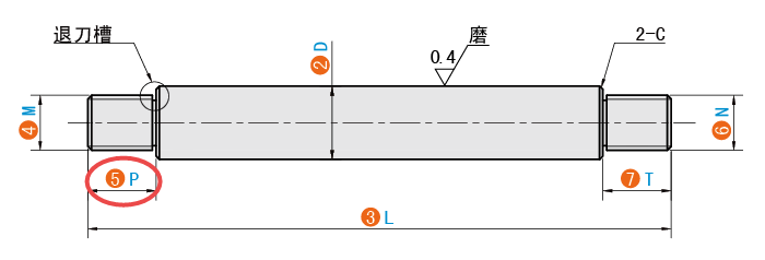 P（左臺(tái)階長度）