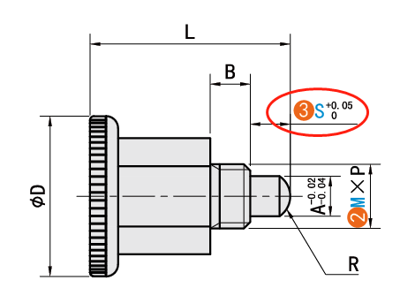 S（銷部長(zhǎng)度）