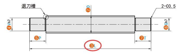 L（總長(zhǎng)）