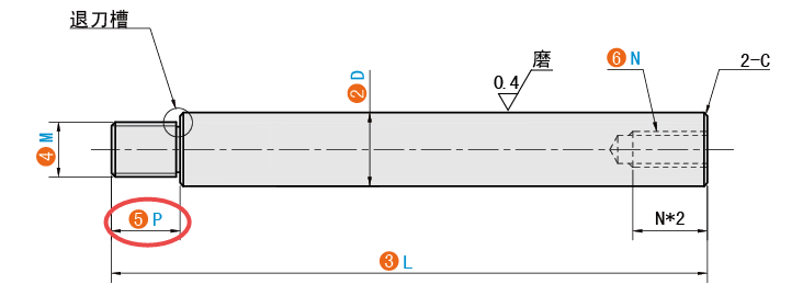 P（臺(tái)階長度）