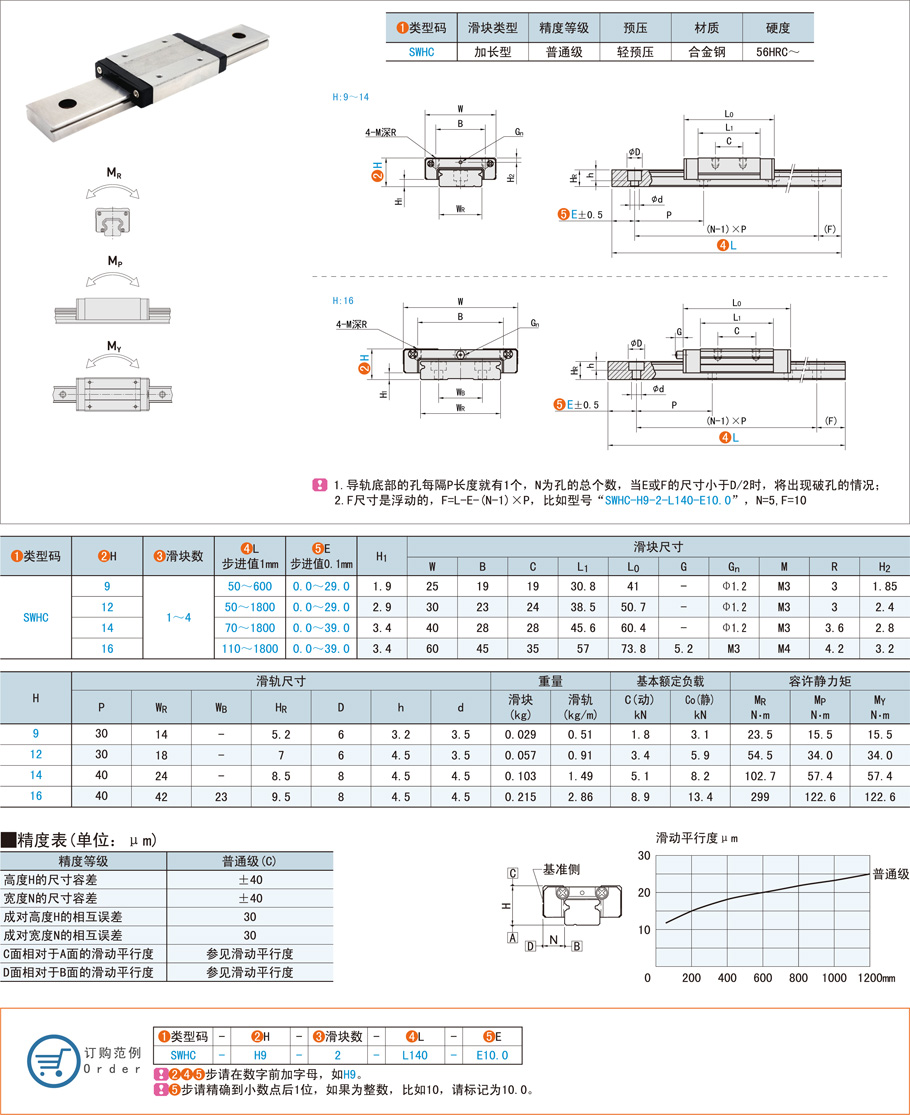 寬幅滾珠直線導軌的作用介紹 寬幅滾珠直線導軌的作用介紹