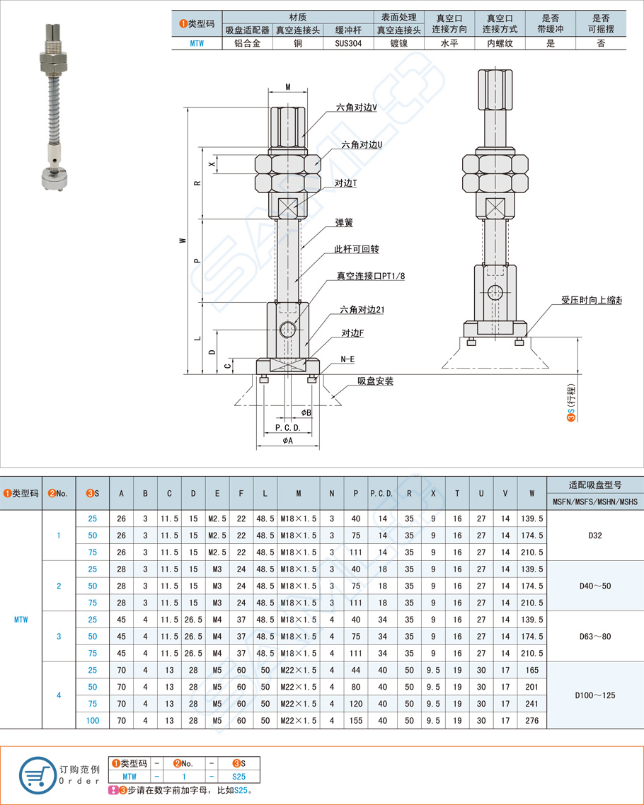 海綿真空吸盤支架在機器人系統(tǒng)中的應(yīng)用 海綿真空吸盤支架在機器人系統(tǒng)中的應(yīng)用