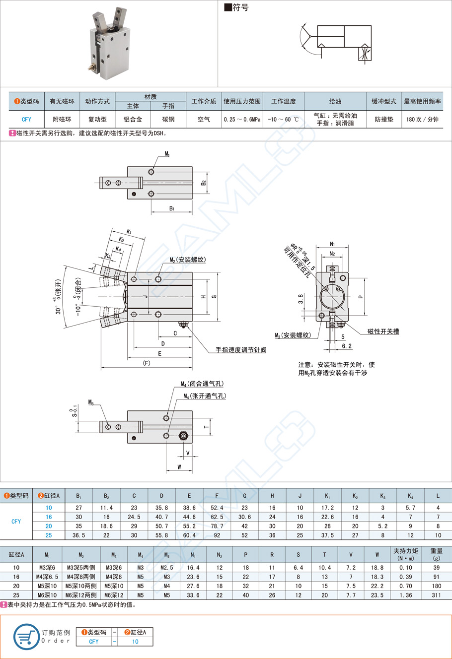 Y型氣動(dòng)手指的作用與應(yīng)用場(chǎng)景