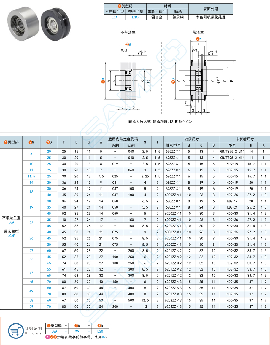 背面張緊型惰輪異響故障如何解決 背面張緊型惰輪異響故障如何解決