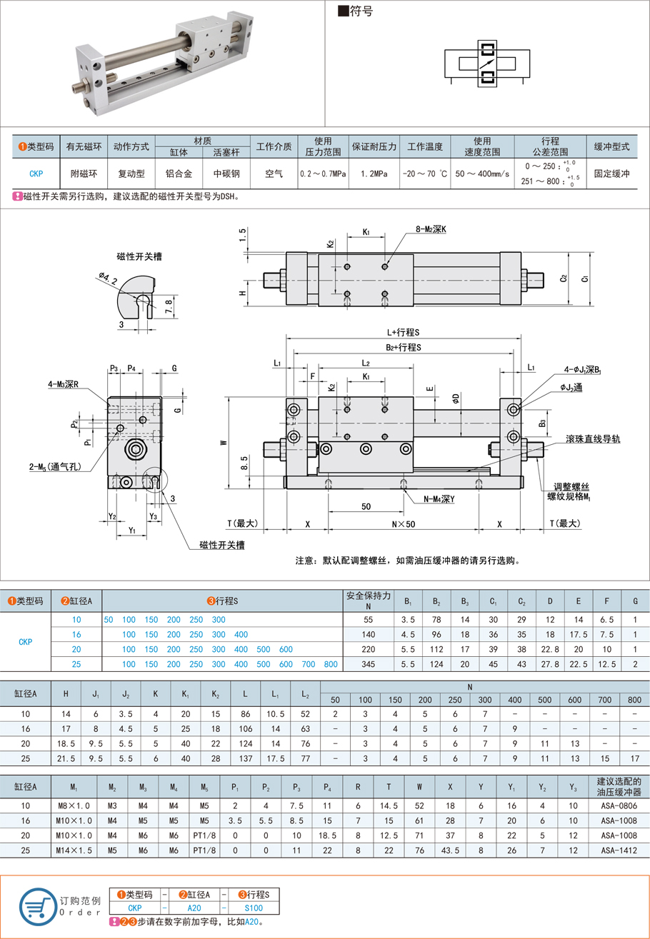 磁耦合無桿氣缸的故障問題處理方法 磁耦合無桿氣缸的故障問題處理方法