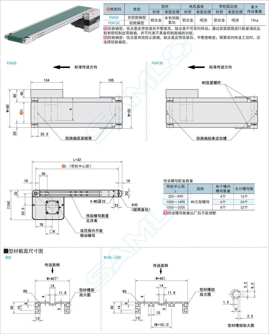 如何正確調(diào)整頭部驅(qū)動輸送機的張力 如何正確調(diào)整頭部驅(qū)動輸送機的張力