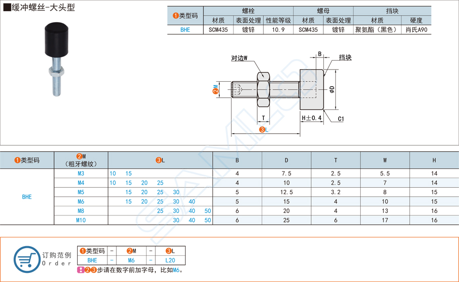 大頭型調整螺絲的用途及選型