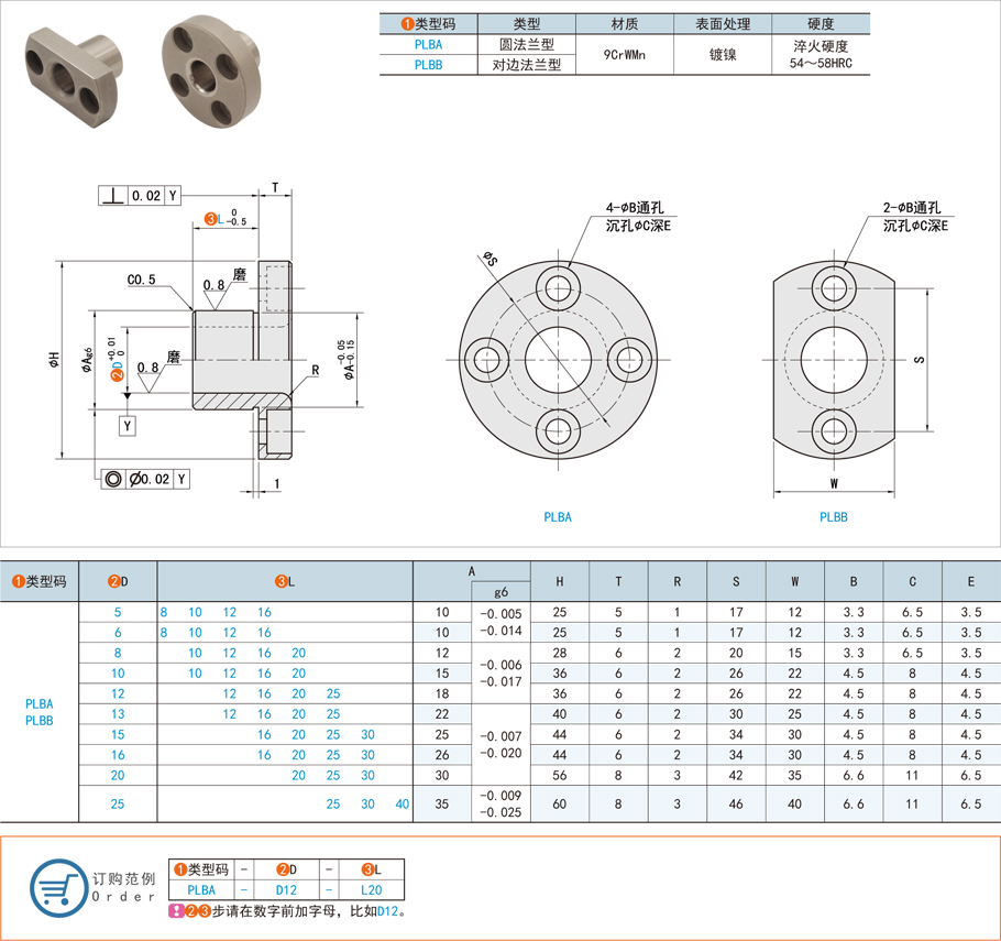 定位銷(xiāo)用襯套都有哪些類(lèi)型 定位銷(xiāo)用襯套都有哪些類(lèi)型
