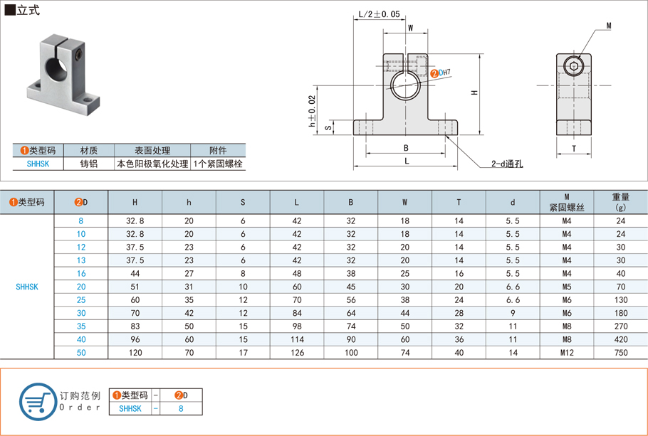 導向軸支座的夾緊方式有哪些