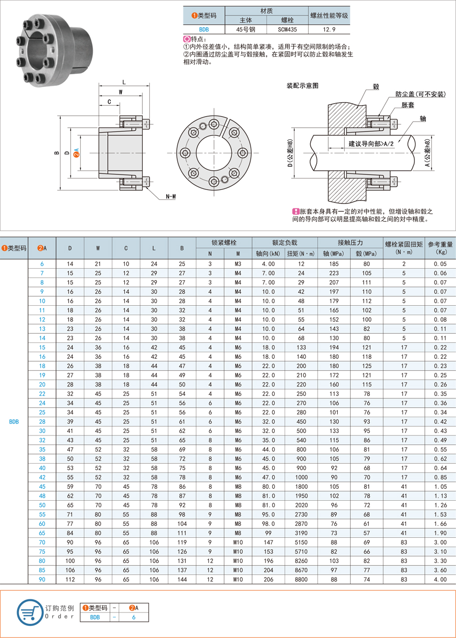 脹緊連接套的清洗與維護 脹緊連接套的清洗與維護