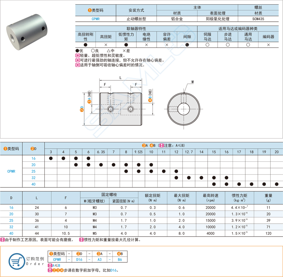 止動螺絲型聯(lián)軸器的固定方法 止動螺絲型聯(lián)軸器的固定方法