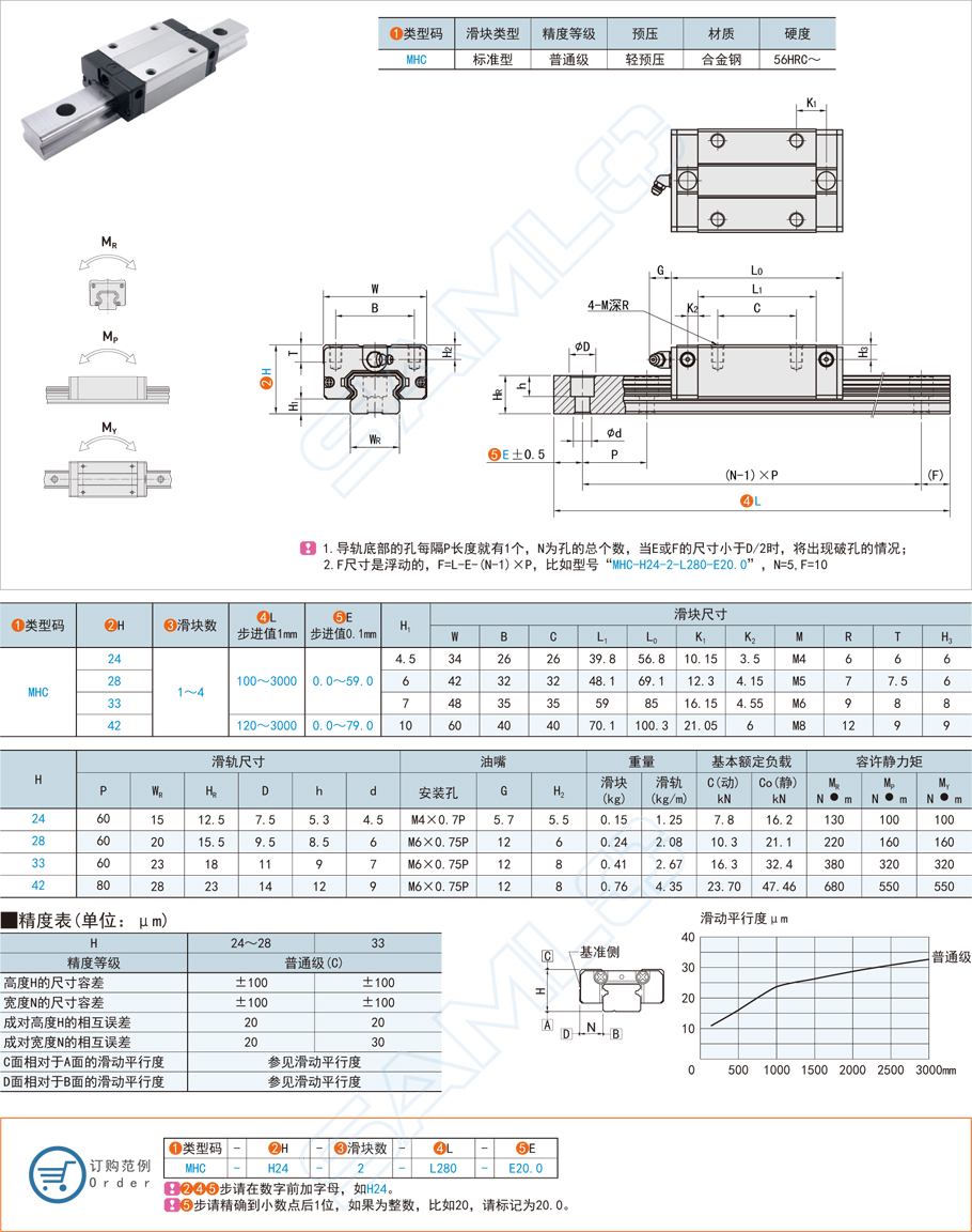 激光焊接機(jī)的直線導(dǎo)軌如何安裝 激光焊接機(jī)的直線導(dǎo)軌如何安裝