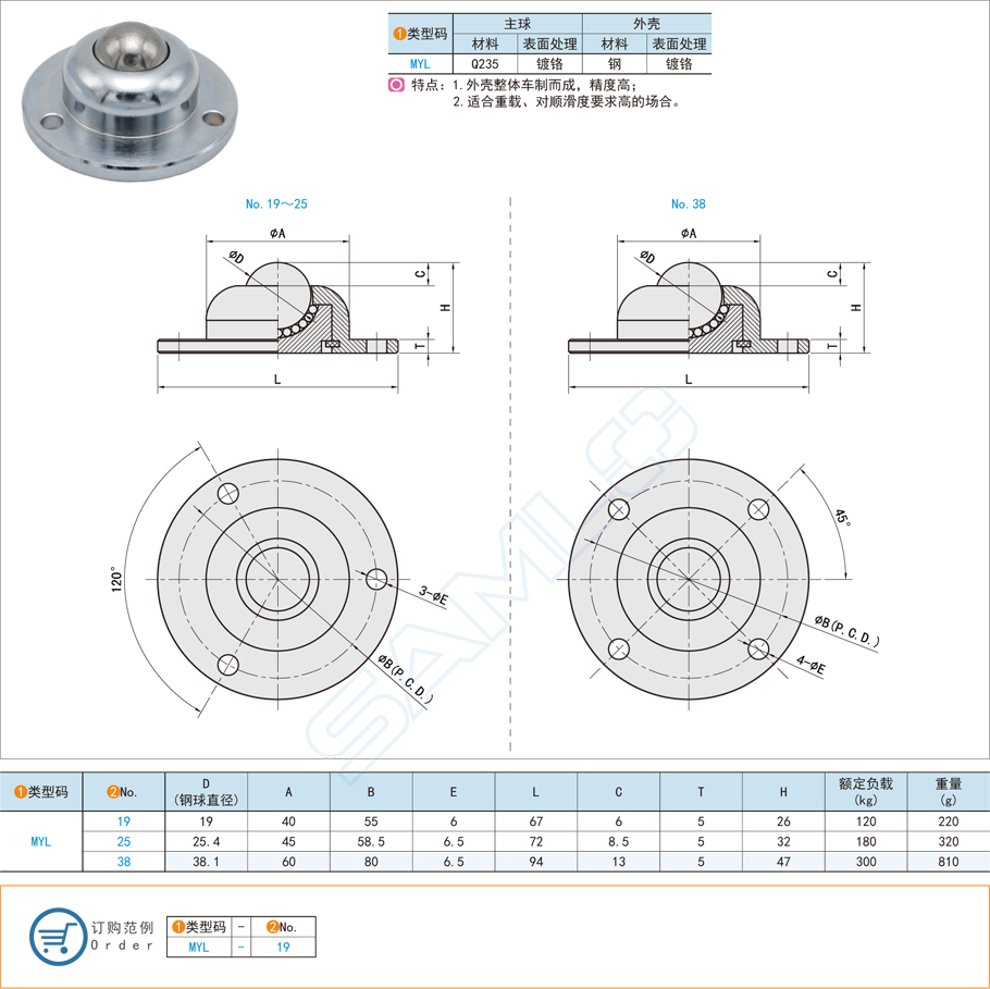 重載型萬向球的制造工藝都有哪些 重載型萬向球的制造工藝都有哪些