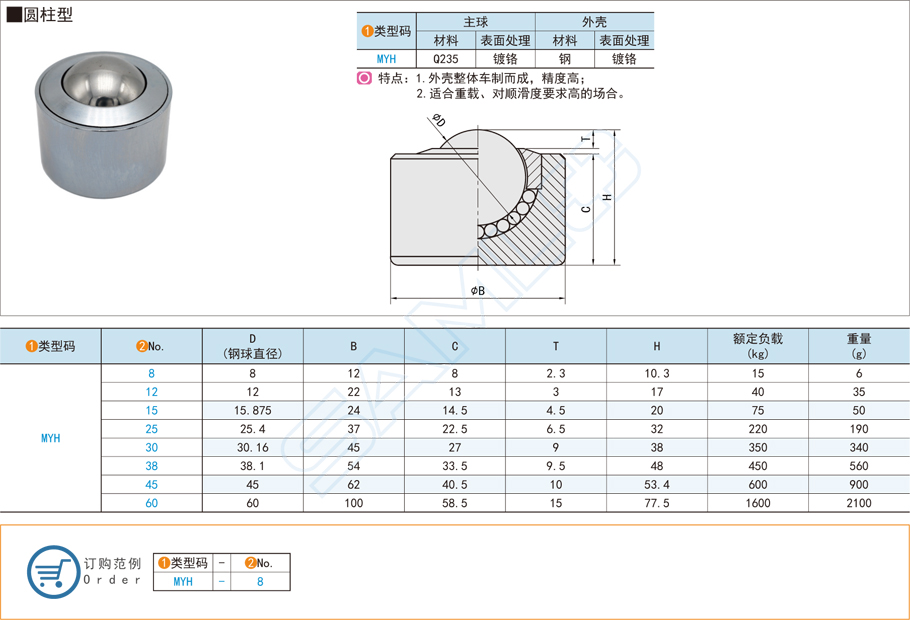 圓柱型萬向球牛眼軸承的加工過程介紹 圓柱型萬向球牛眼軸承的加工過程介紹
