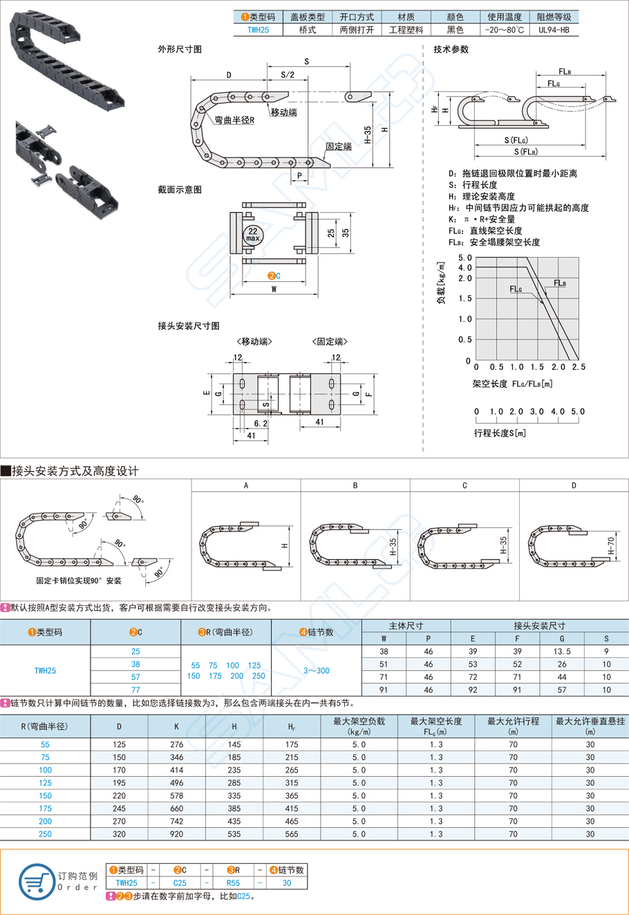 機器人拖鏈設備的保養(yǎng)方法 機器人拖鏈設備的保養(yǎng)方法