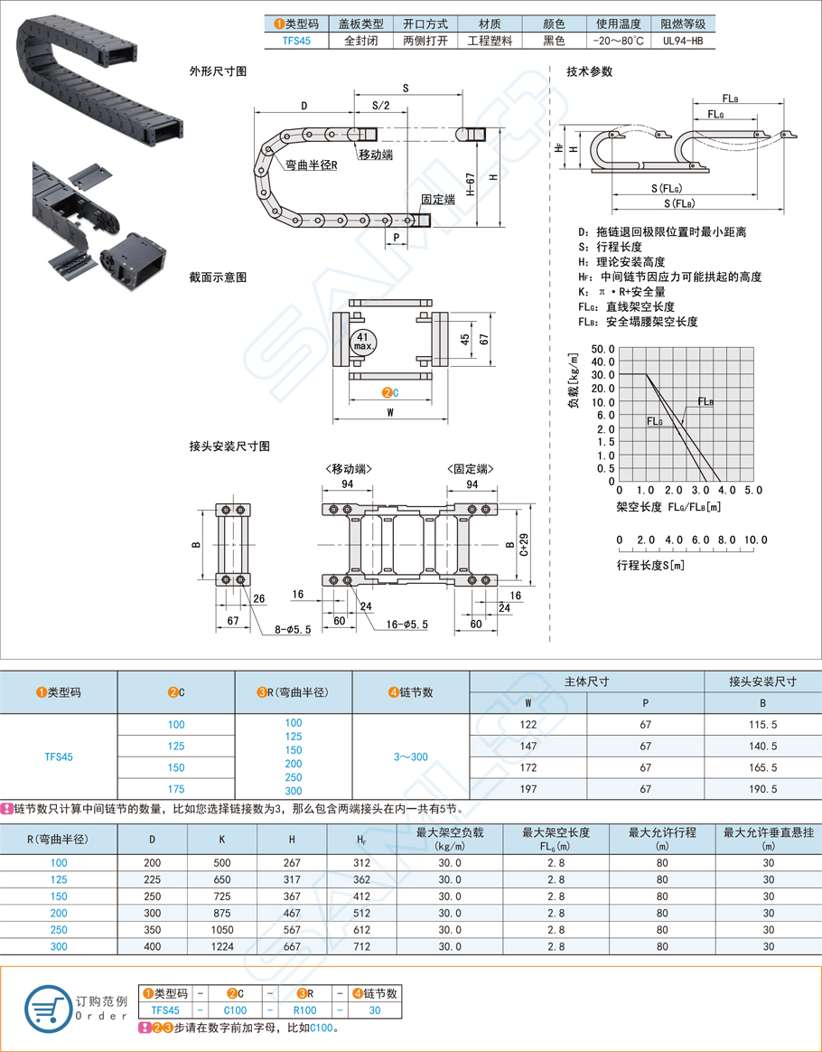 拖鏈內(nèi)氣管與電纜混合布線怎么做 拖鏈內(nèi)氣管與電纜混合布線怎么做
