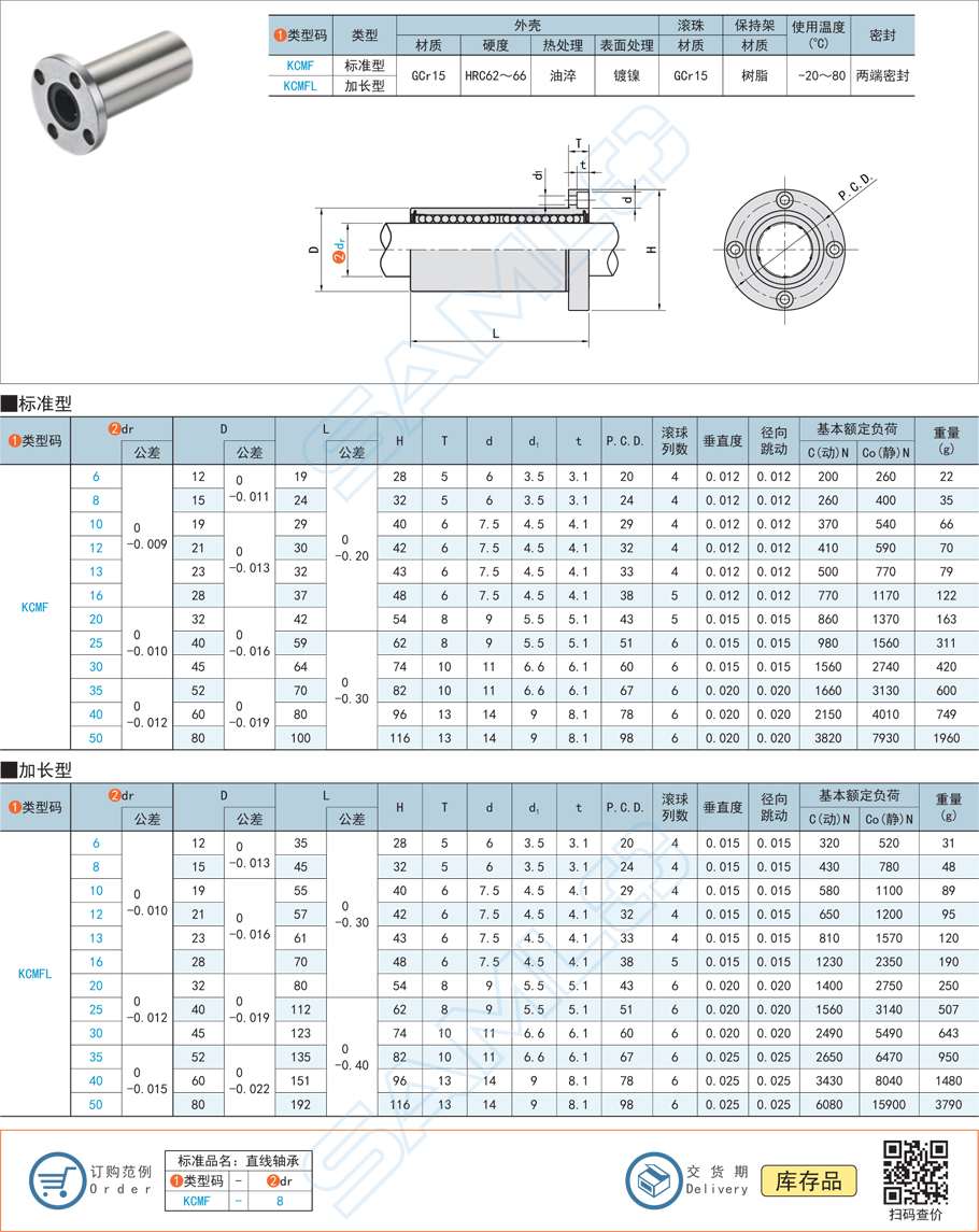 直線軸承承載力怎么算