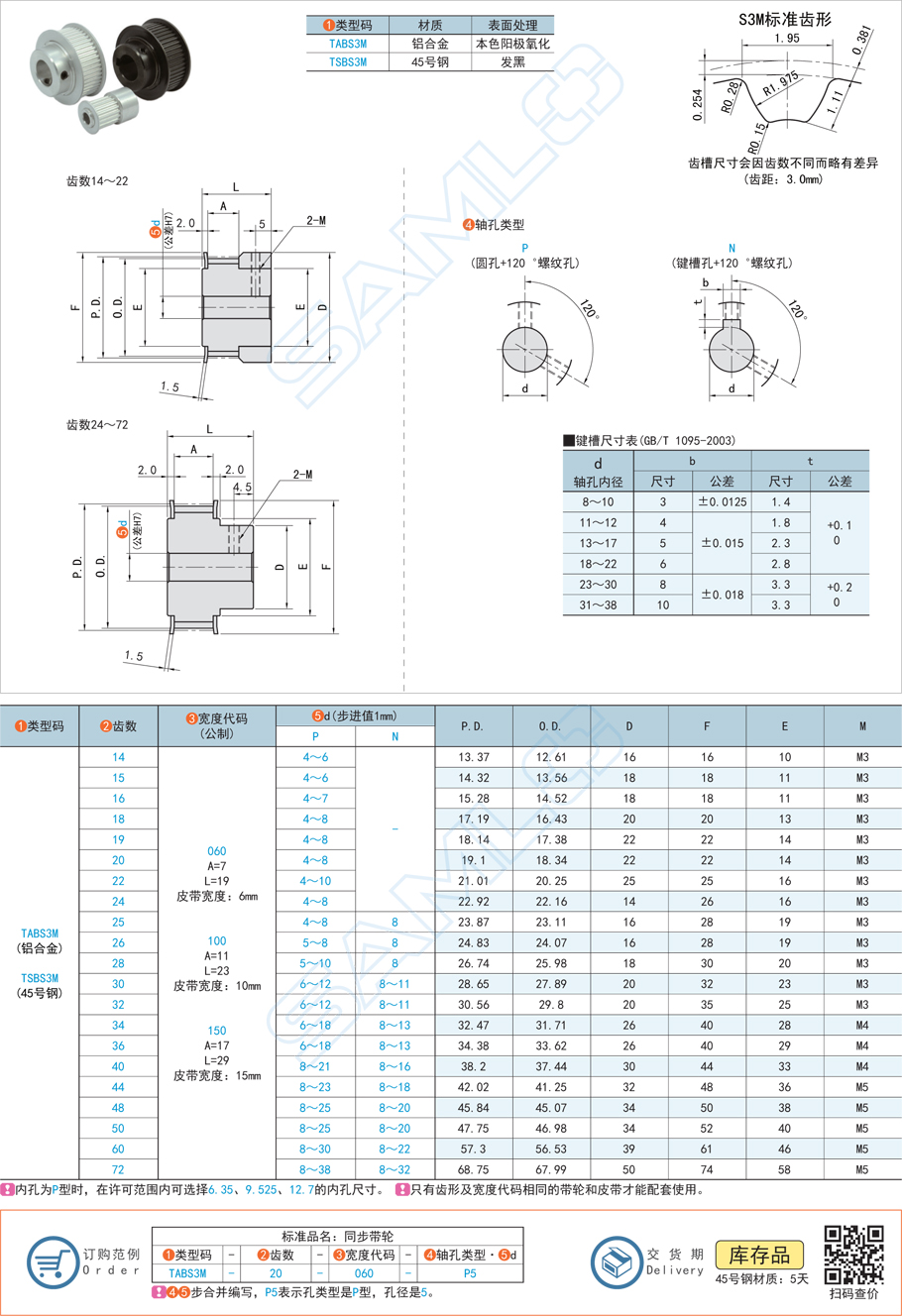 高扭矩同步帶輪適合高速運轉(zhuǎn)嗎
