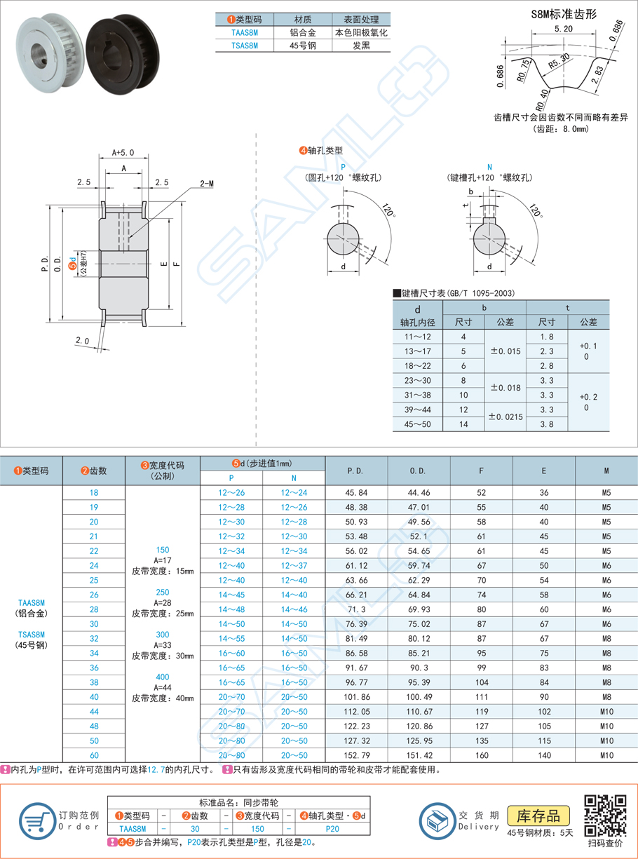同步帶輪齒槽磨損會(huì)掉齒嗎
