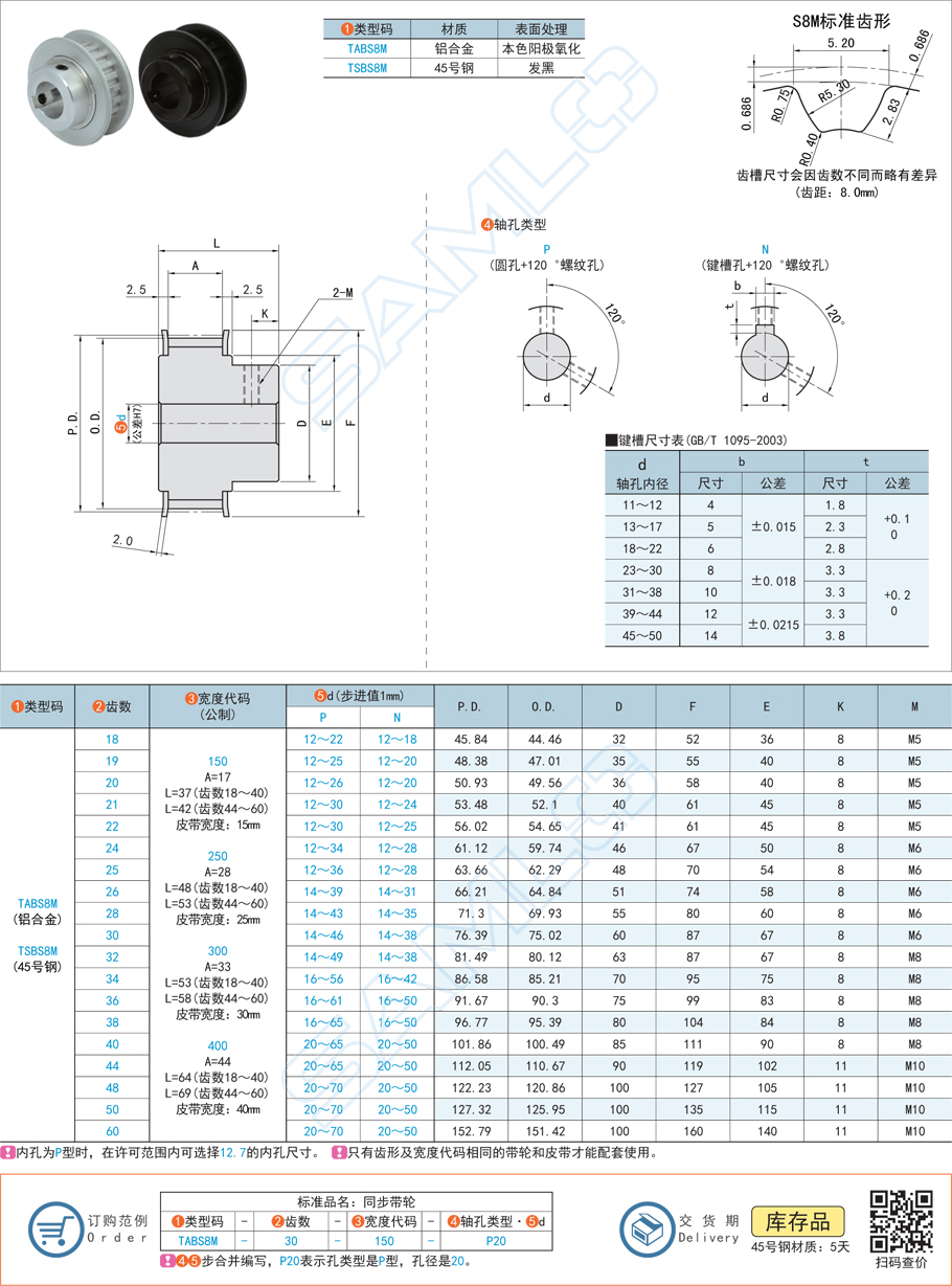 同步帶輪的同軸度檢測工具有哪些