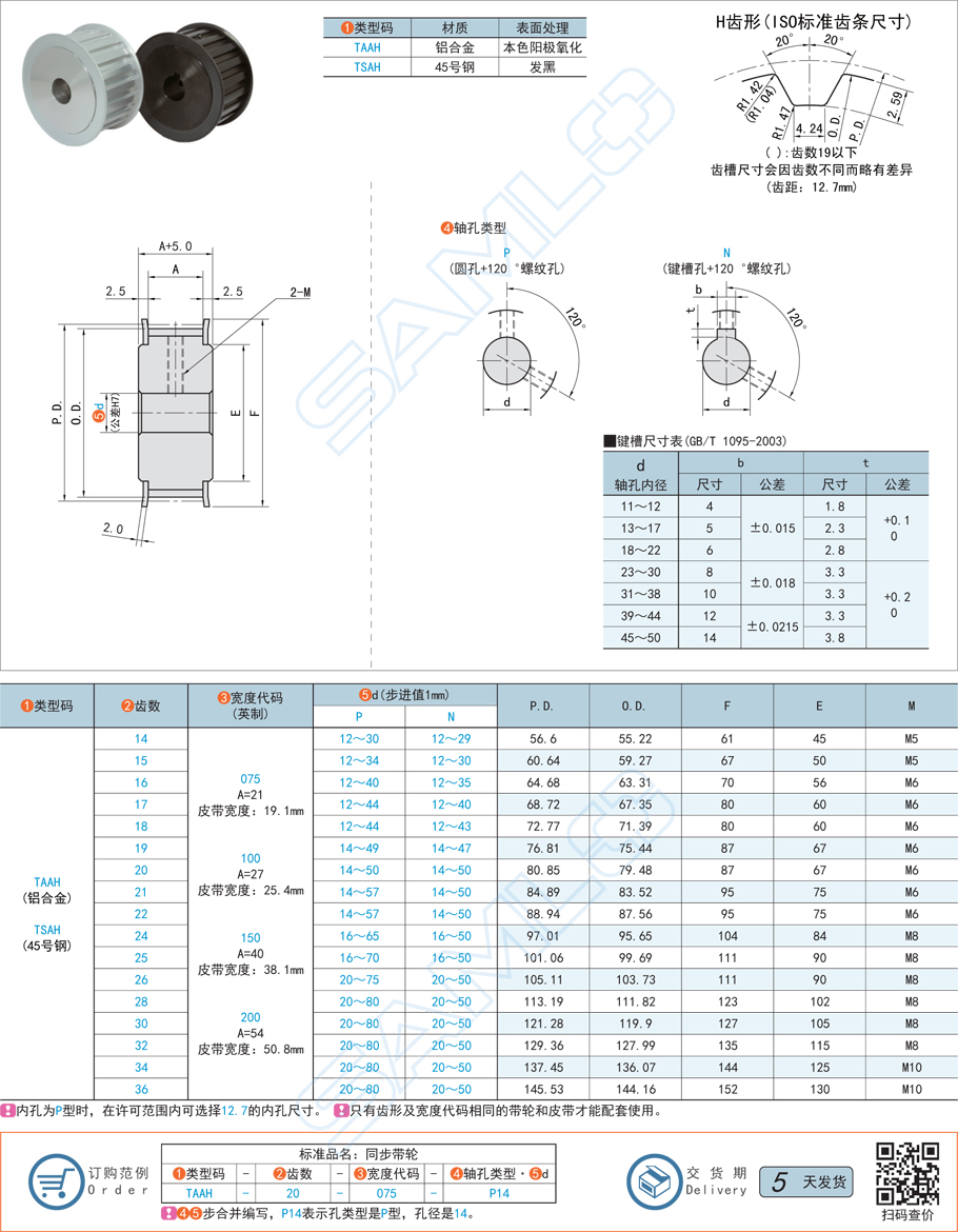 同步帶輪如何檢測(cè)張緊力