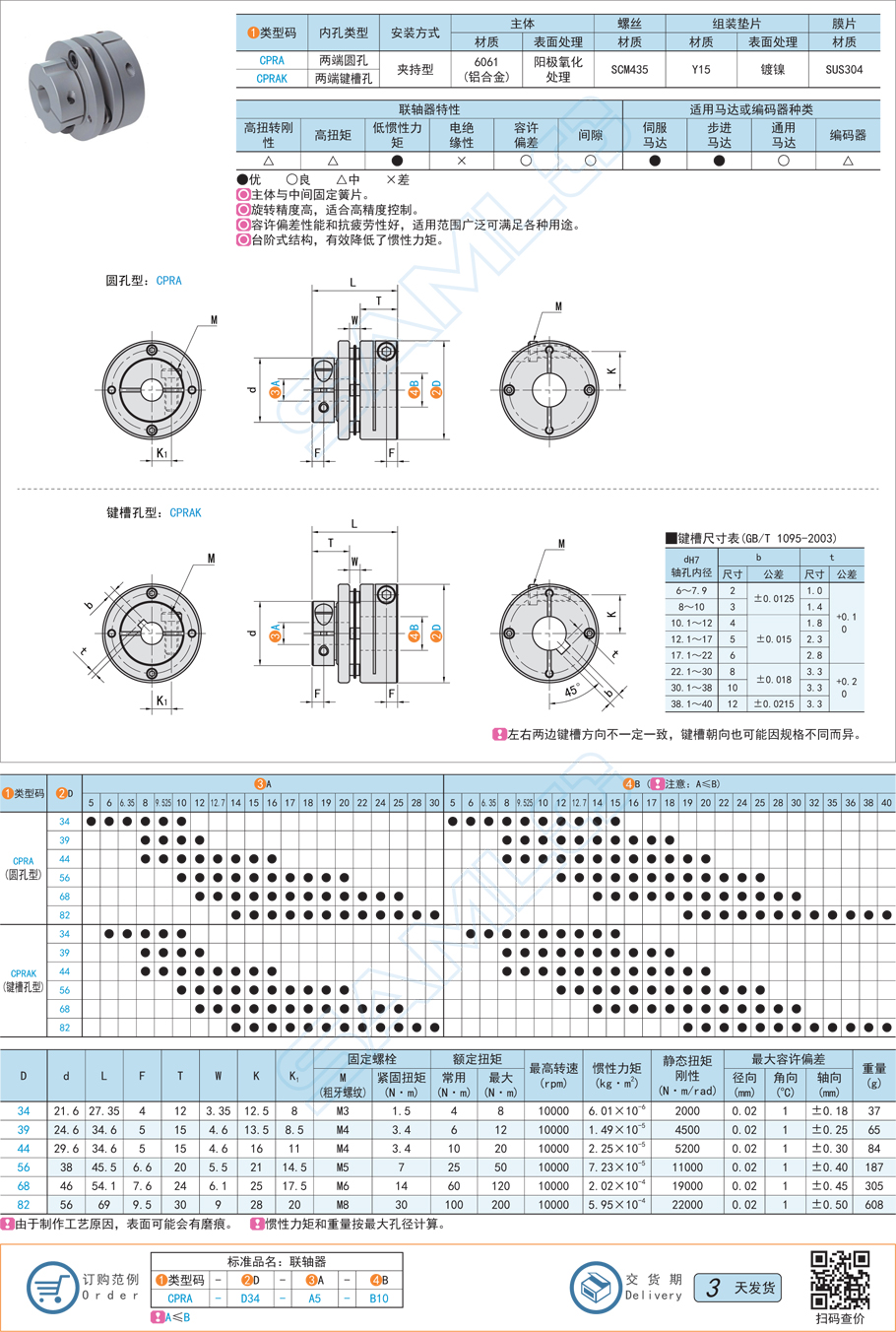 如何正確選擇聯(lián)軸器的內(nèi)孔類型