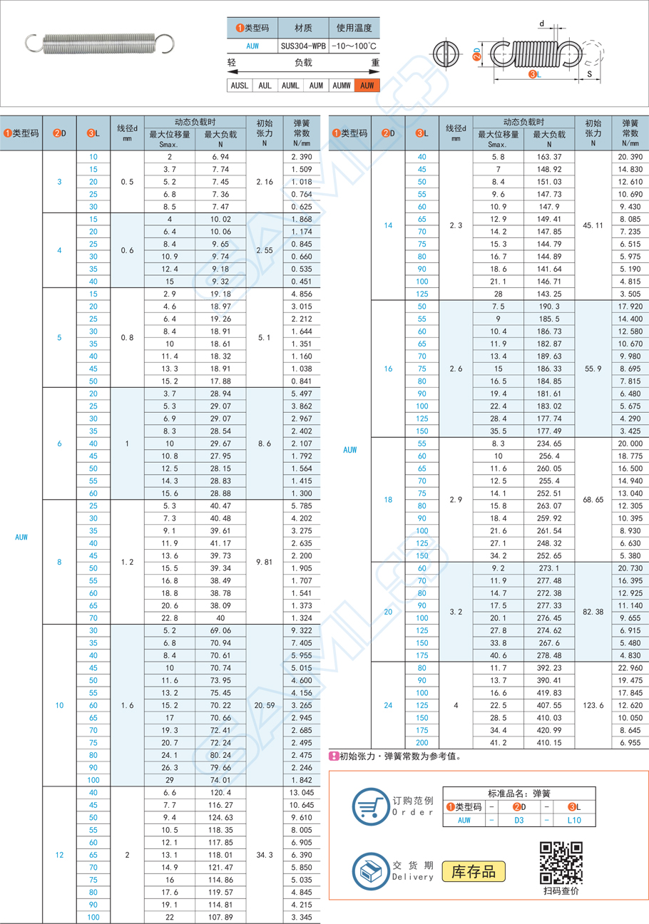 拉伸彈簧-重載型彈簧規(guī)格參數尺寸材質