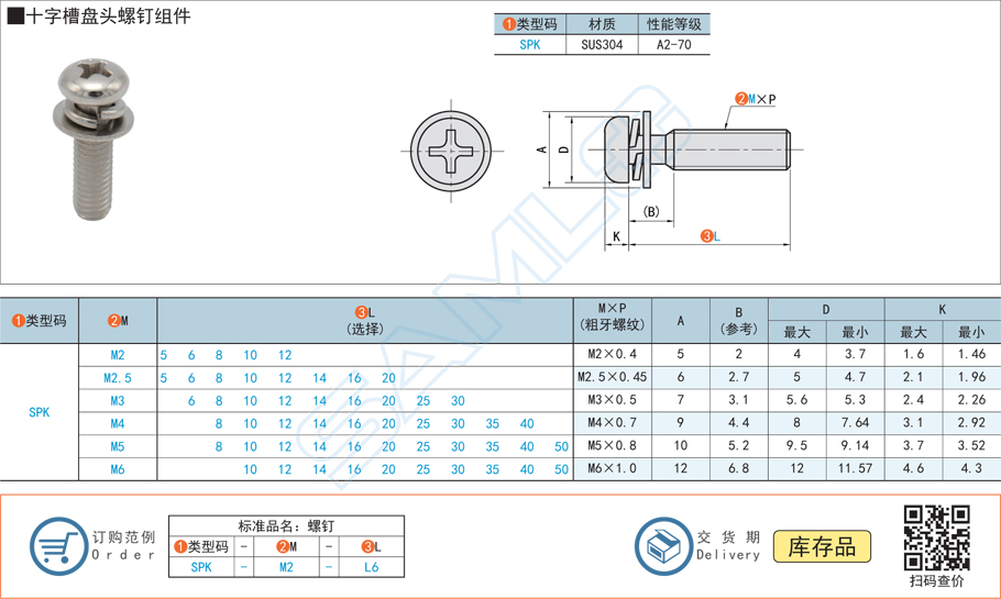 十字槽盤頭螺釘組件規(guī)格參數(shù)尺寸材質